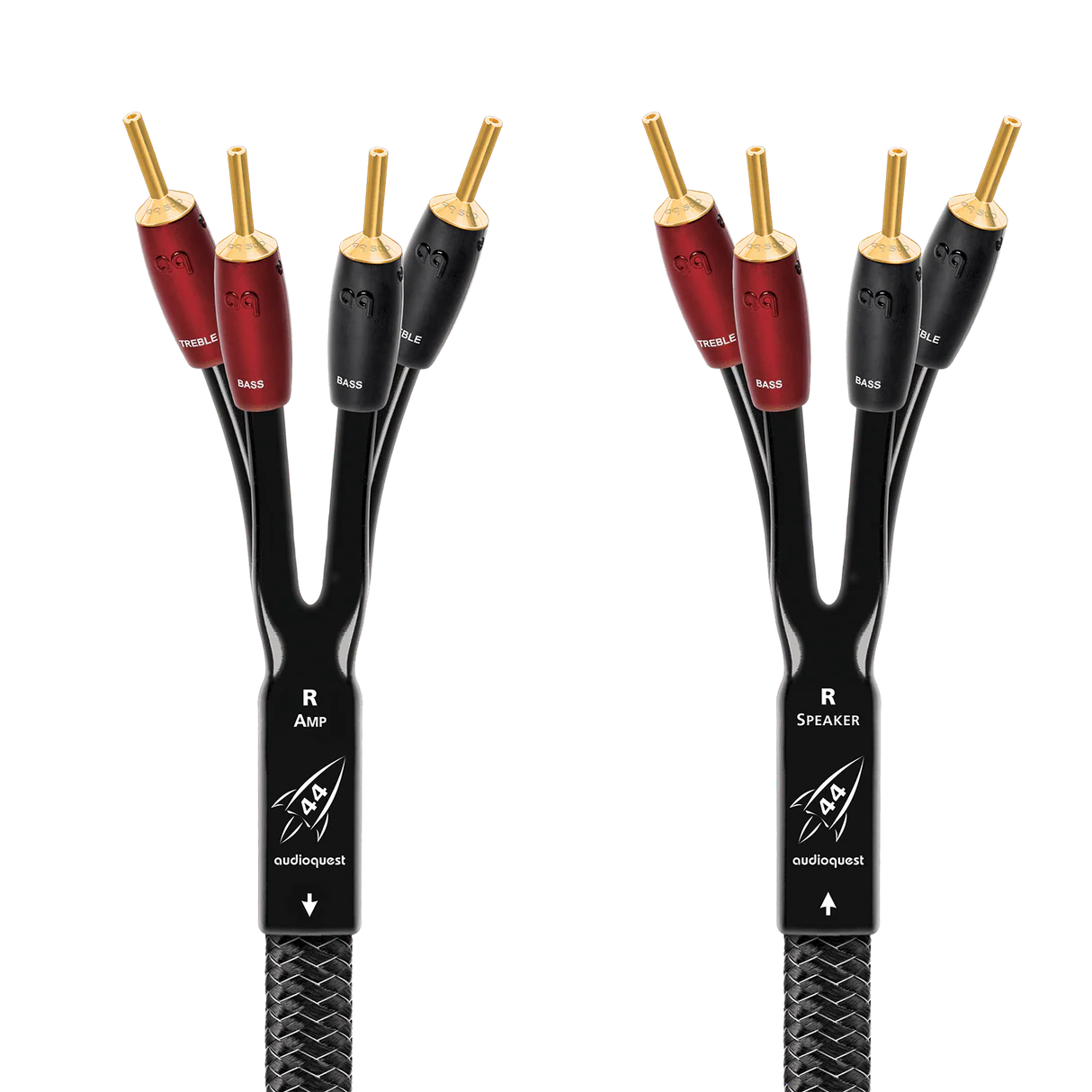 Audioquest Speaker Cables | ROCKET 44 | Single BiAmp