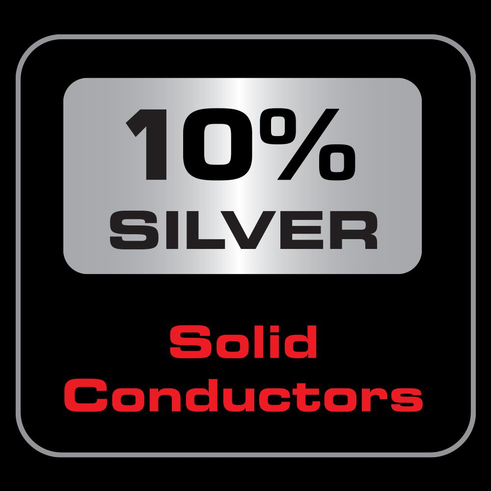 Audioquest HDMI Cables - VODKA 48G