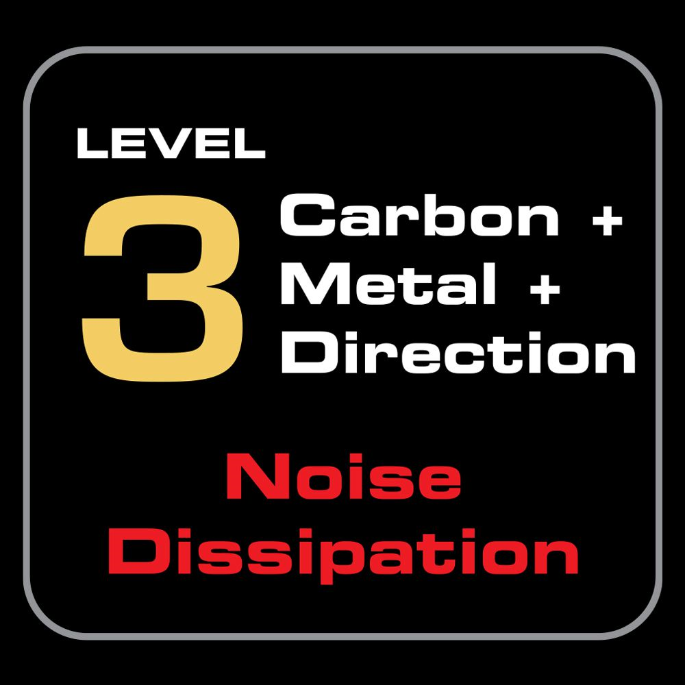 Audioquest HDMI Cables eARC-Priority - VODKA 48G