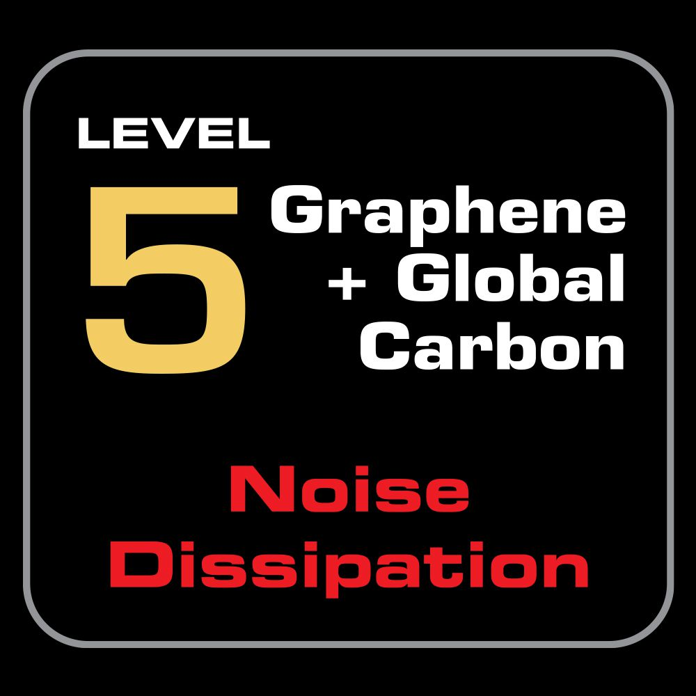 Audioquest HDMI Cables | THUNDERBIRD 48