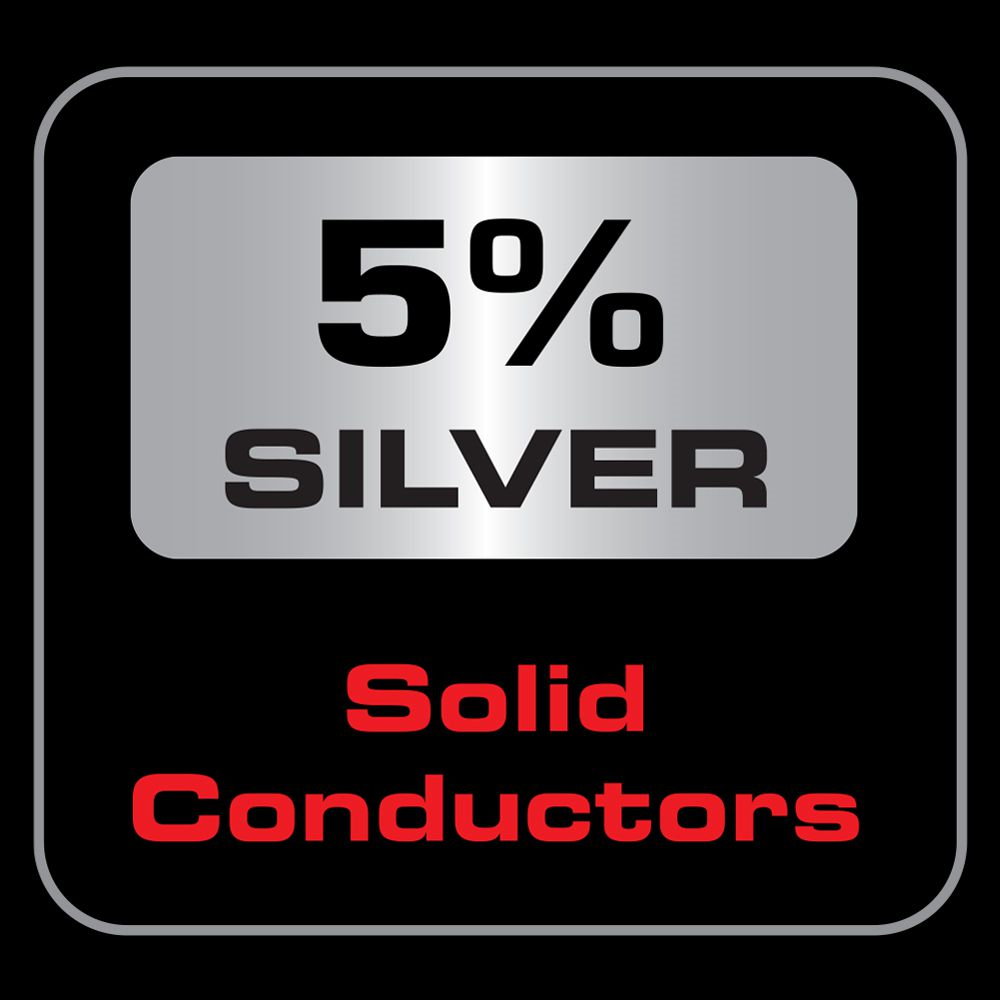 Audioquest HDMI Cables - CARBON 48