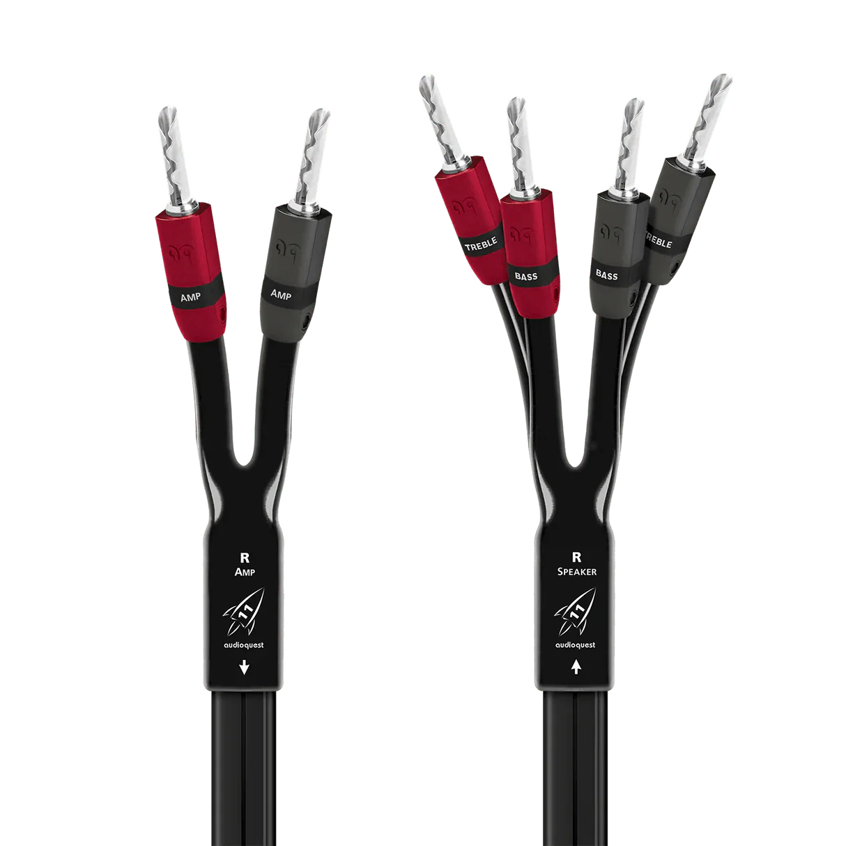 Audioquest Speaker Cables | ROCKET 11 | Single Bi-Wire