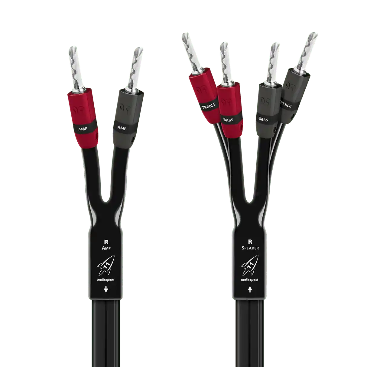 Audioquest Speaker Cables | ROCKET 11 | Single Bi-Wire
