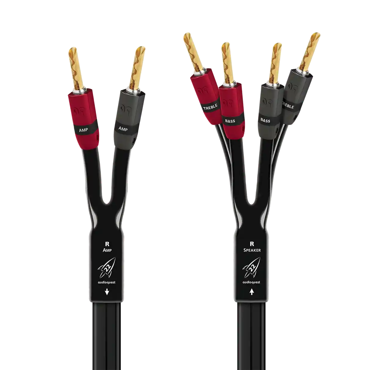 Audioquest Speaker Cables | ROCKET 22