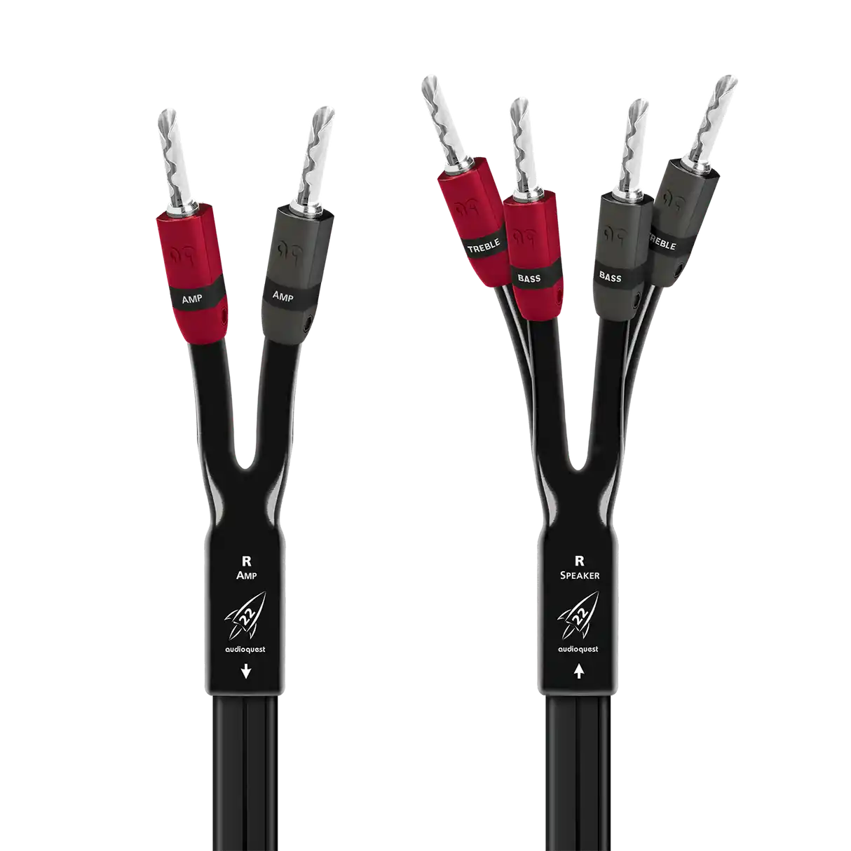 Audioquest Speaker Cables | ROCKET 22