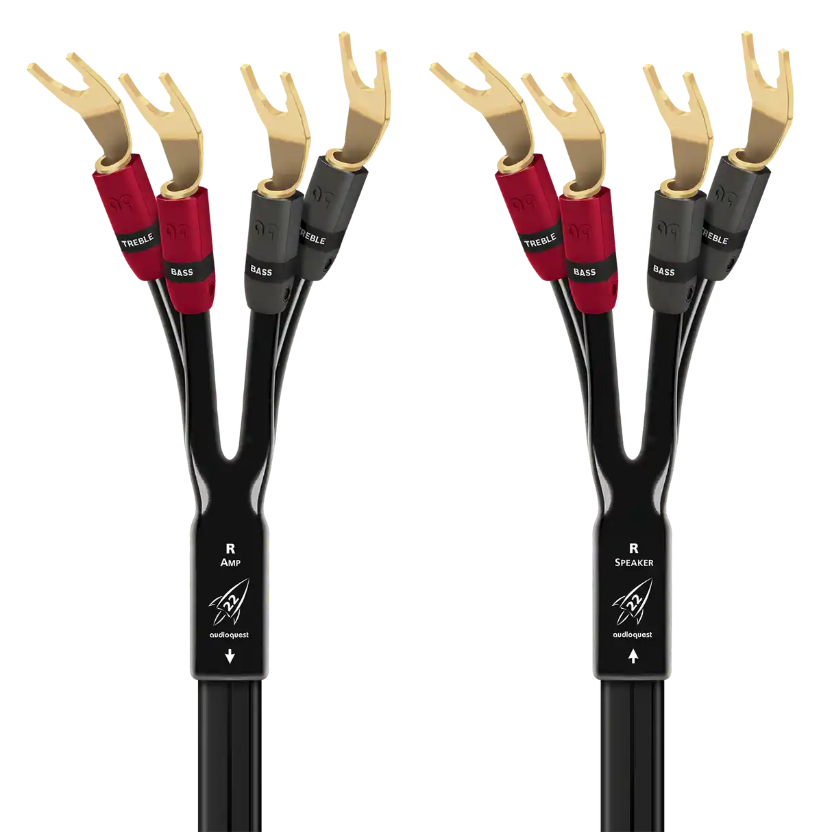 Audioquest Speaker Cables | ROCKET 22