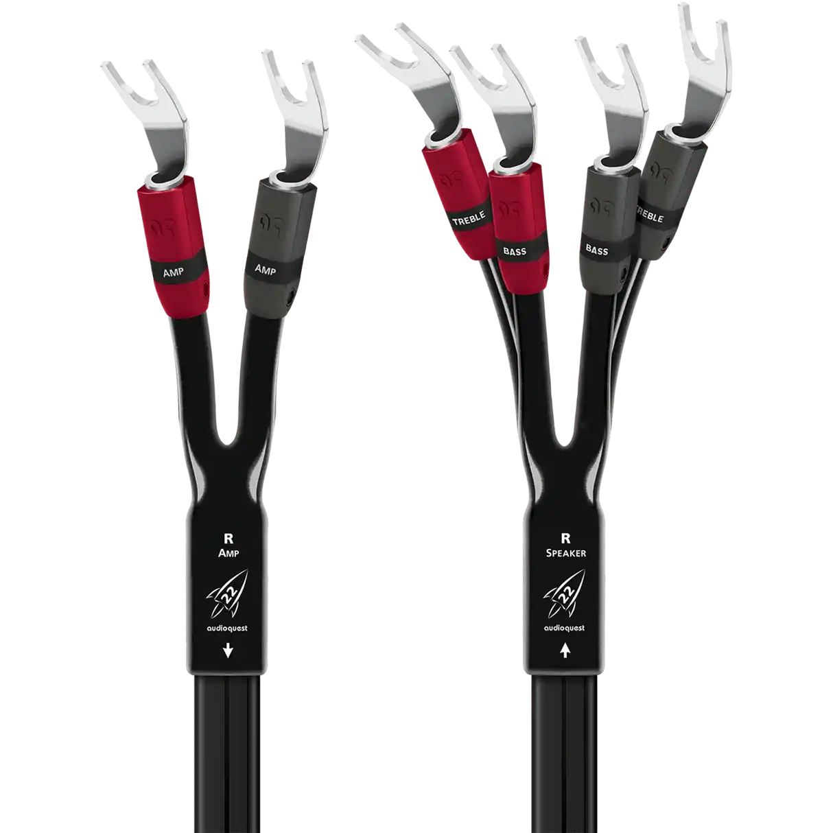 Audioquest Speaker Cables | ROCKET 22