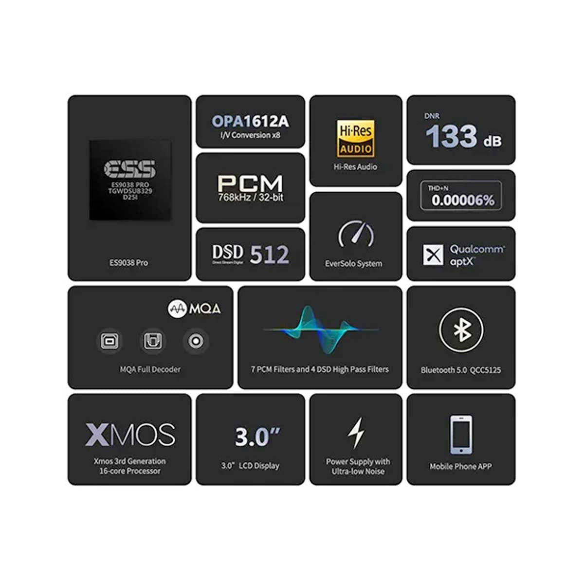 EverSolo DAC-Z8 DA Convertor