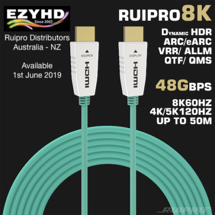 Ruipro 8K HDMI 2.1 Fibre Optic Cable