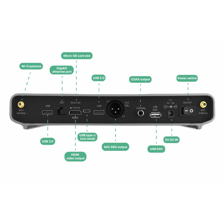 Volumio RIVO Digital Streamer Transport
