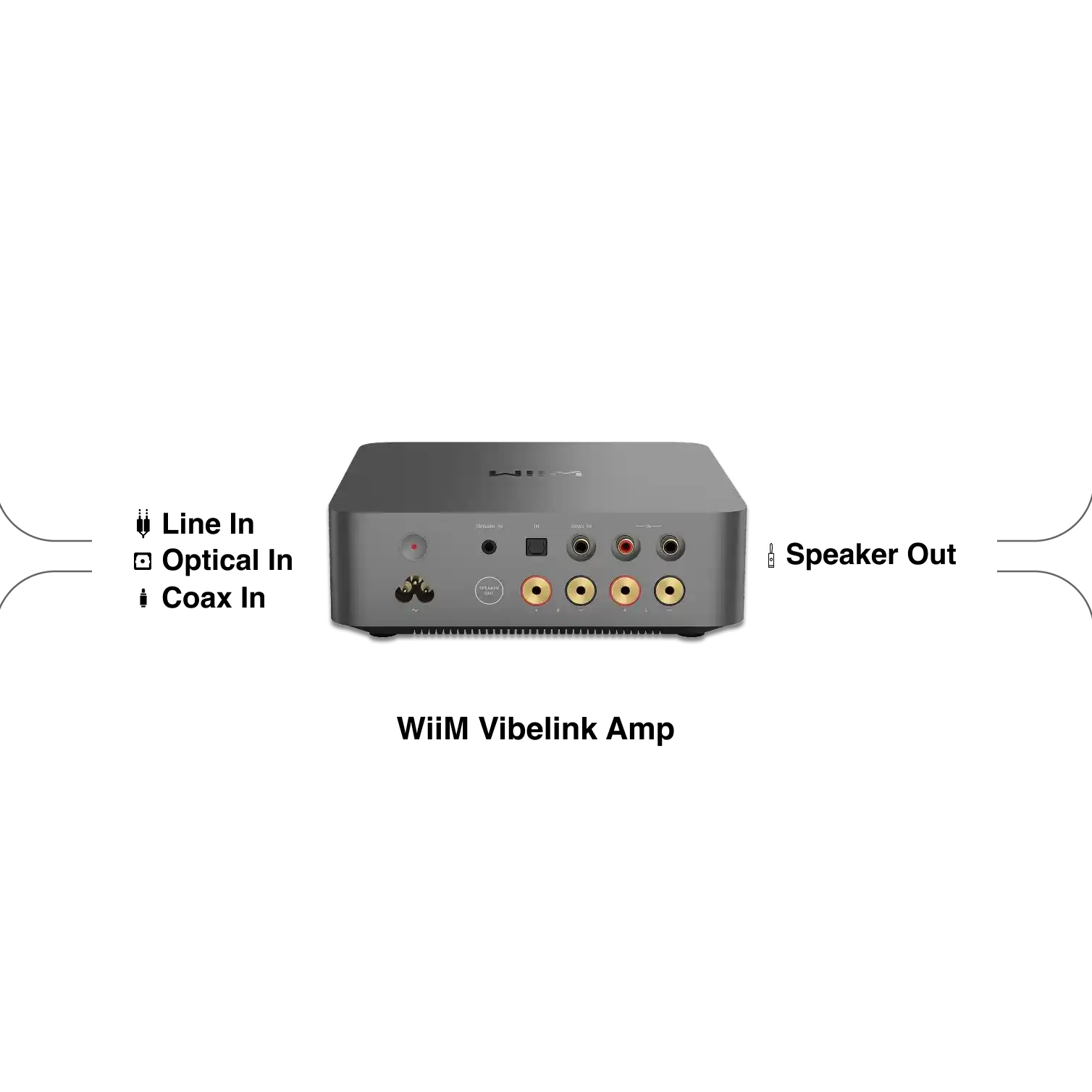 WiiM VIBELINK Stereo Power Amplifier