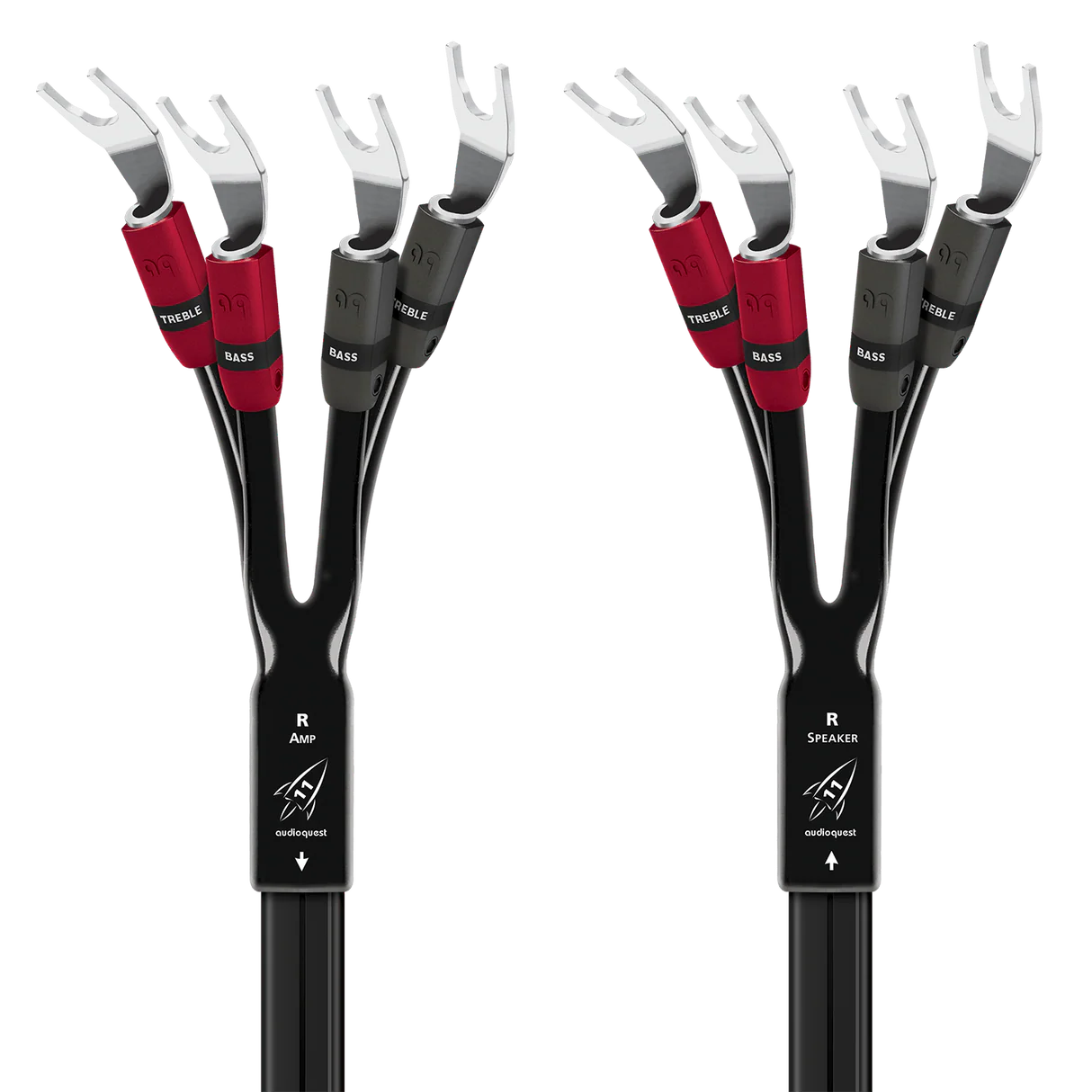 Audioquest Speaker Cables | ROCKET 11