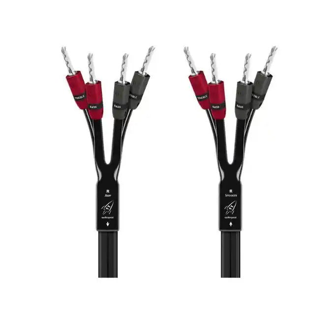 Audioquest Speaker Cables | ROCKET 11