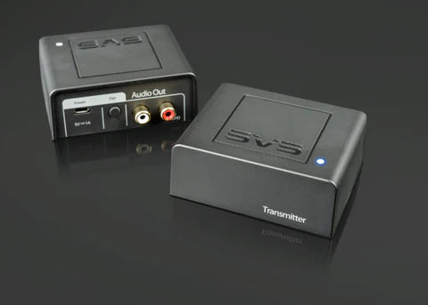 SVS Triband Receiver