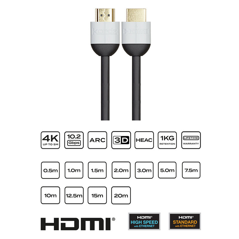 Kordz PRO High Speed with Ethernet HDMI Cable - The Audio Experts
