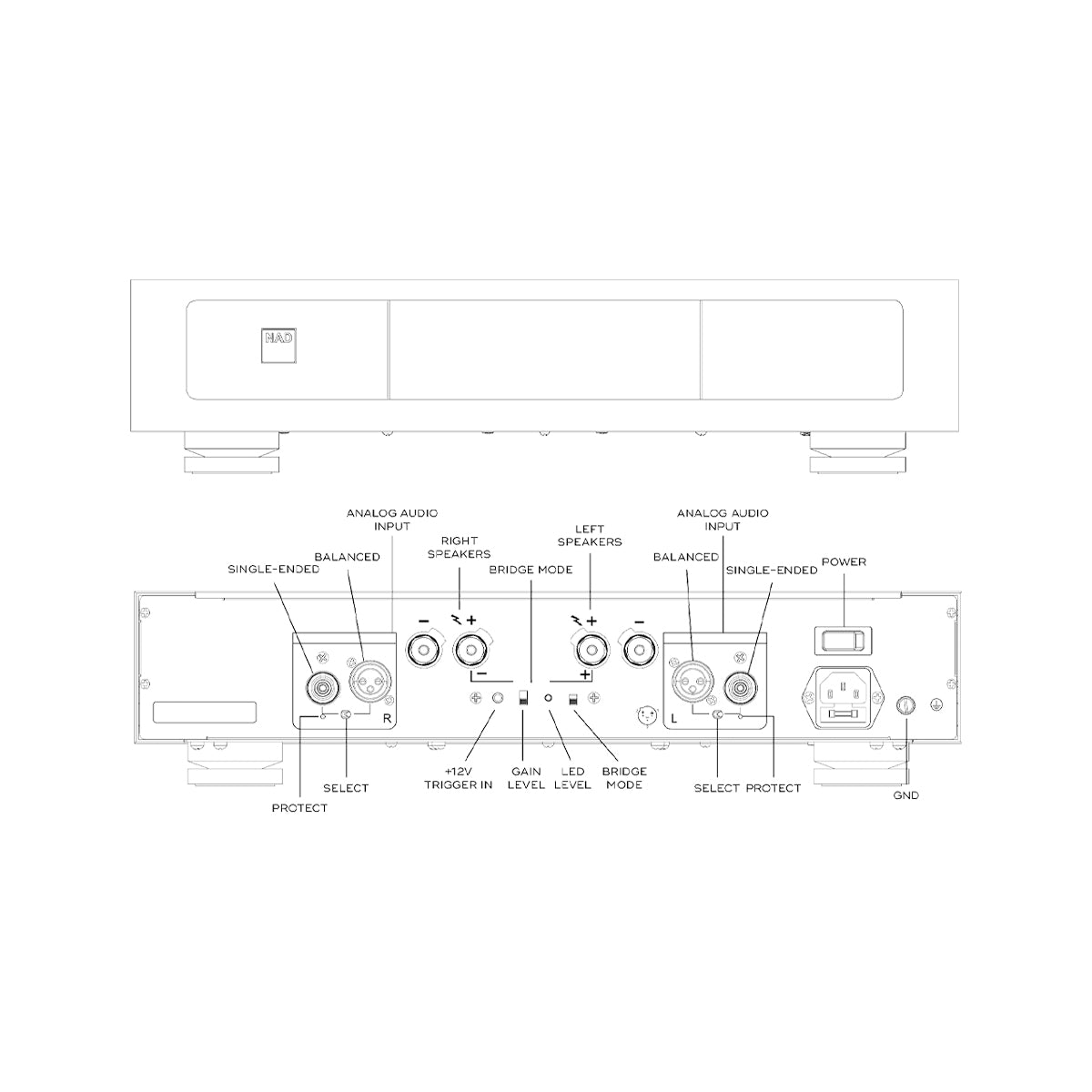 NAD M22v2 Stereo Power Amplifier - The Audio Experts