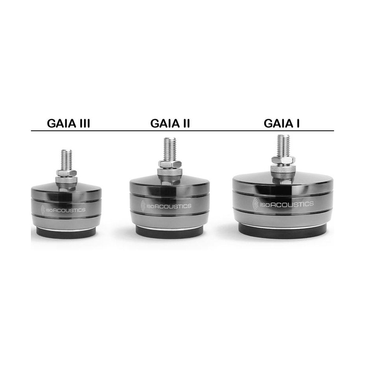 IsoAcoustics GAIA Isolating Feet - The Audio Experts