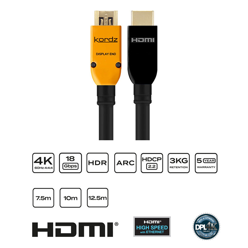 Kordz PRS V3 Passive with Ethernet HDMI Cable - The Audio Experts