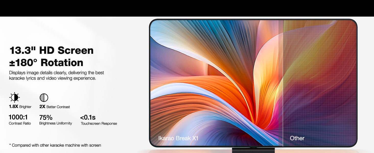 Ikarao BREAK X1 Portable 800w Karaoke Machine with 13.3" Display "AVAILABLE NOW!"