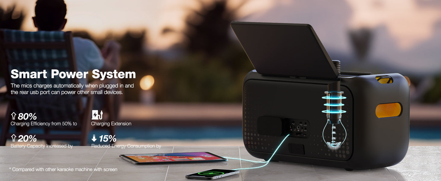 Ikarao BREAK X1 Portable 800w Karaoke Machine with 13.3" Display "AVAILABLE NOW!"