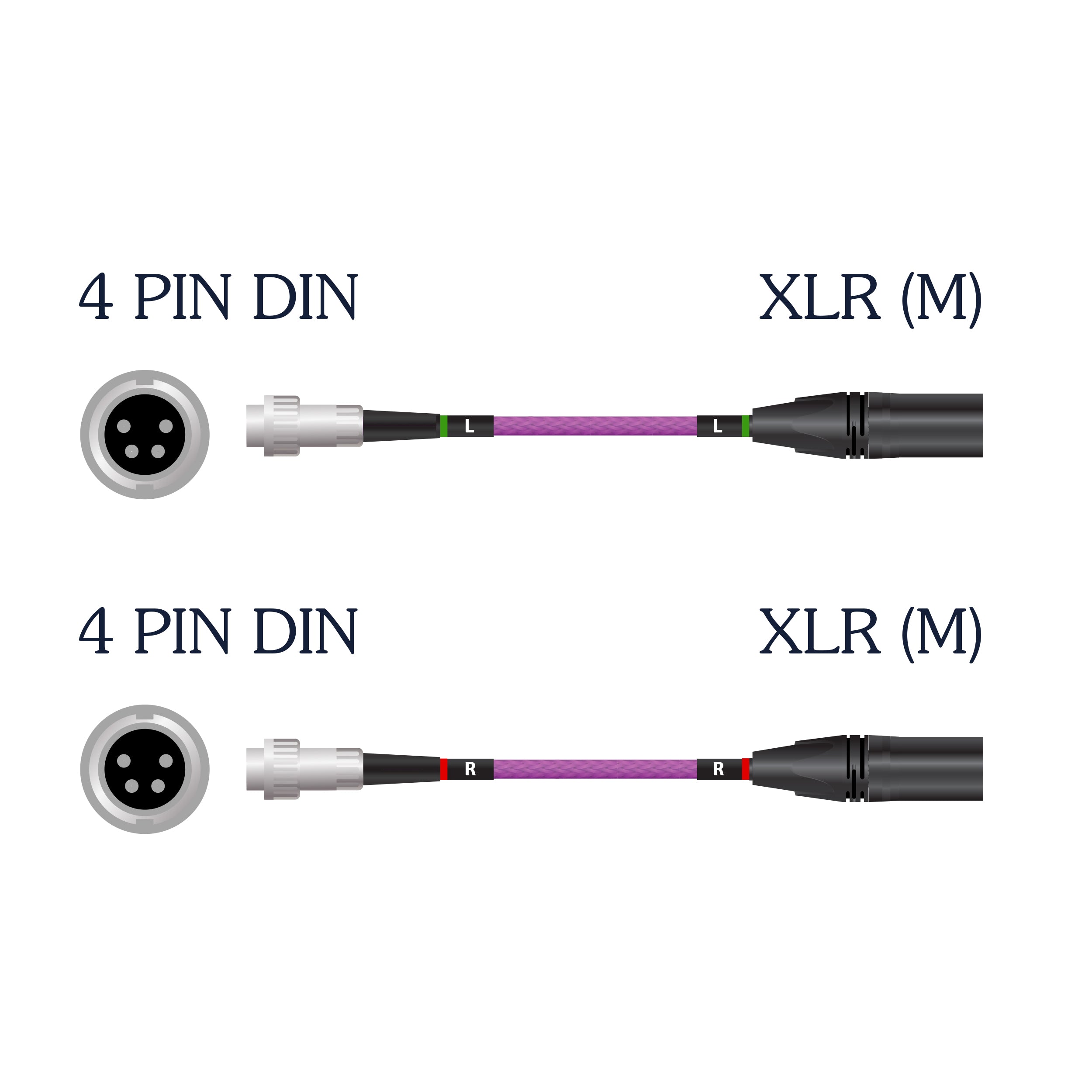 Nordost Frey 2 Specialty 4 Pin DIN to XLR (M) Cable Set