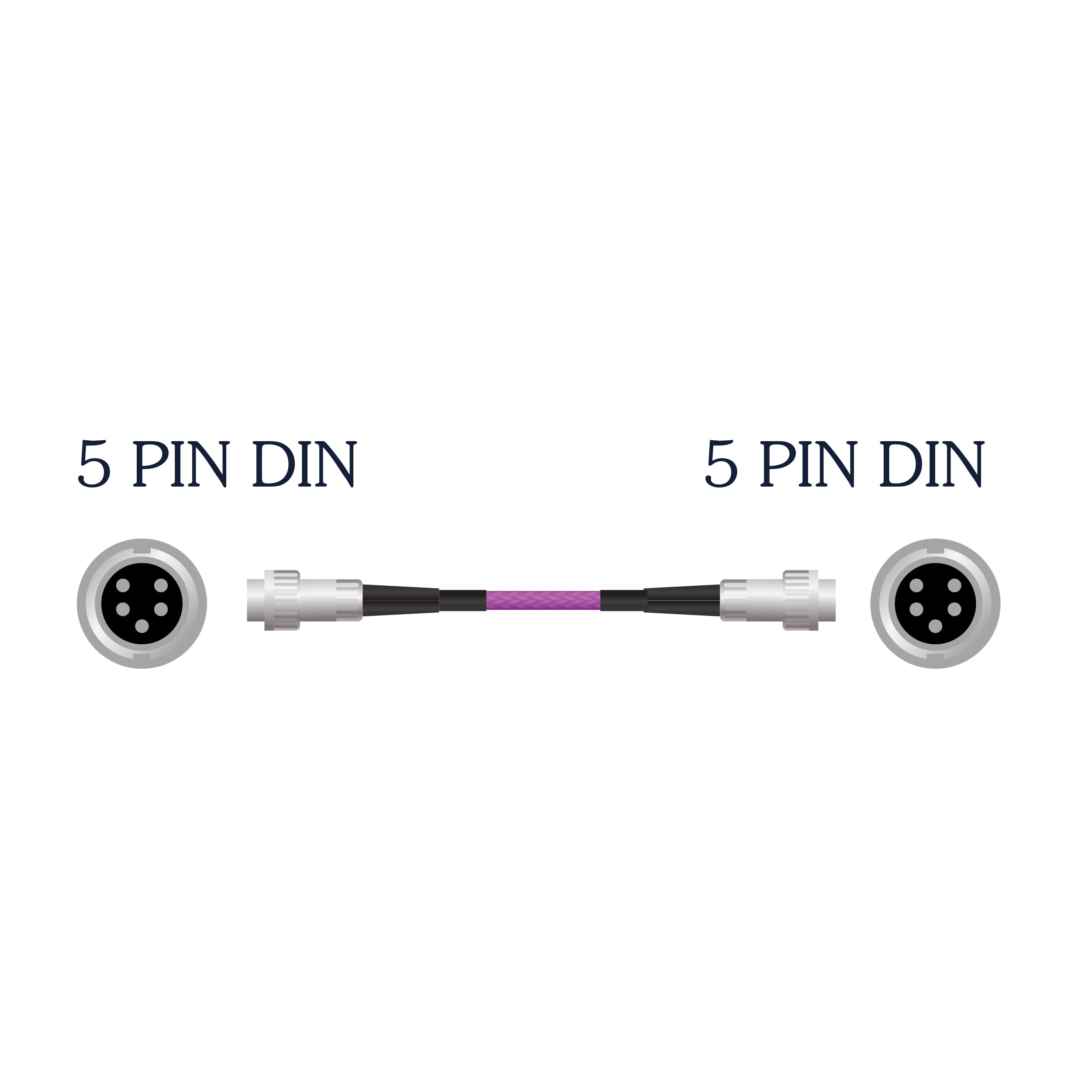 Nordost Frey 2 Specialty 5 Pin DIN to 5 Pin DIN (240) Cable