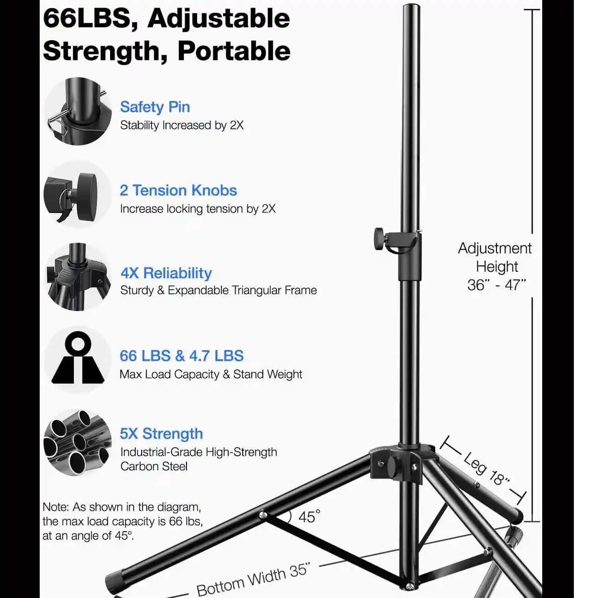 Ikarao Speaker Stand Tripod for Break X1 and Break X2