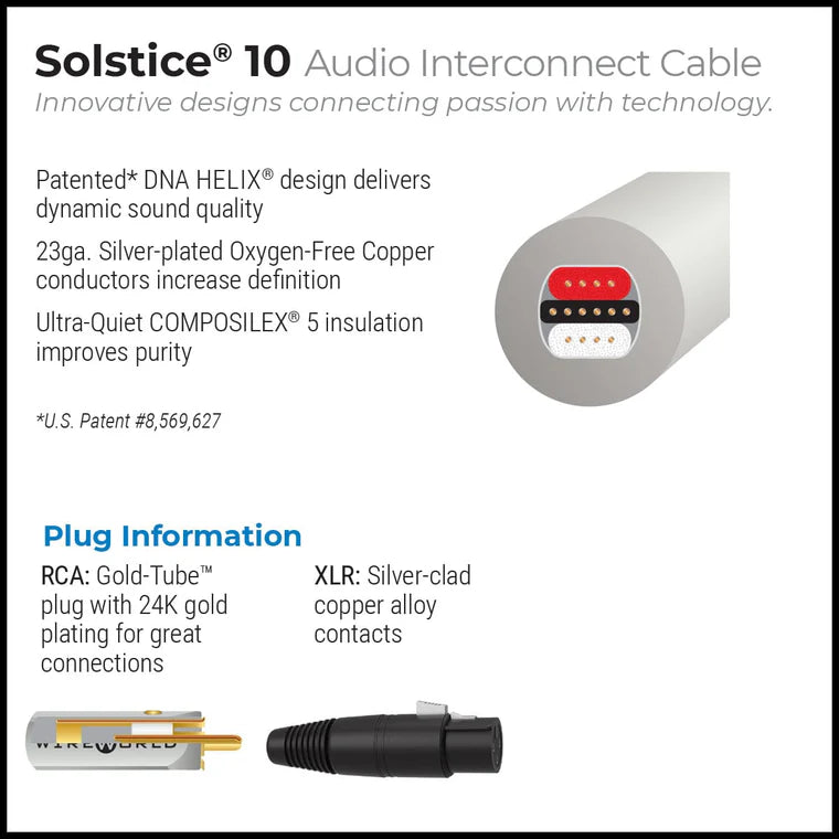 Wireworld Solstice 10 Speaker Cable