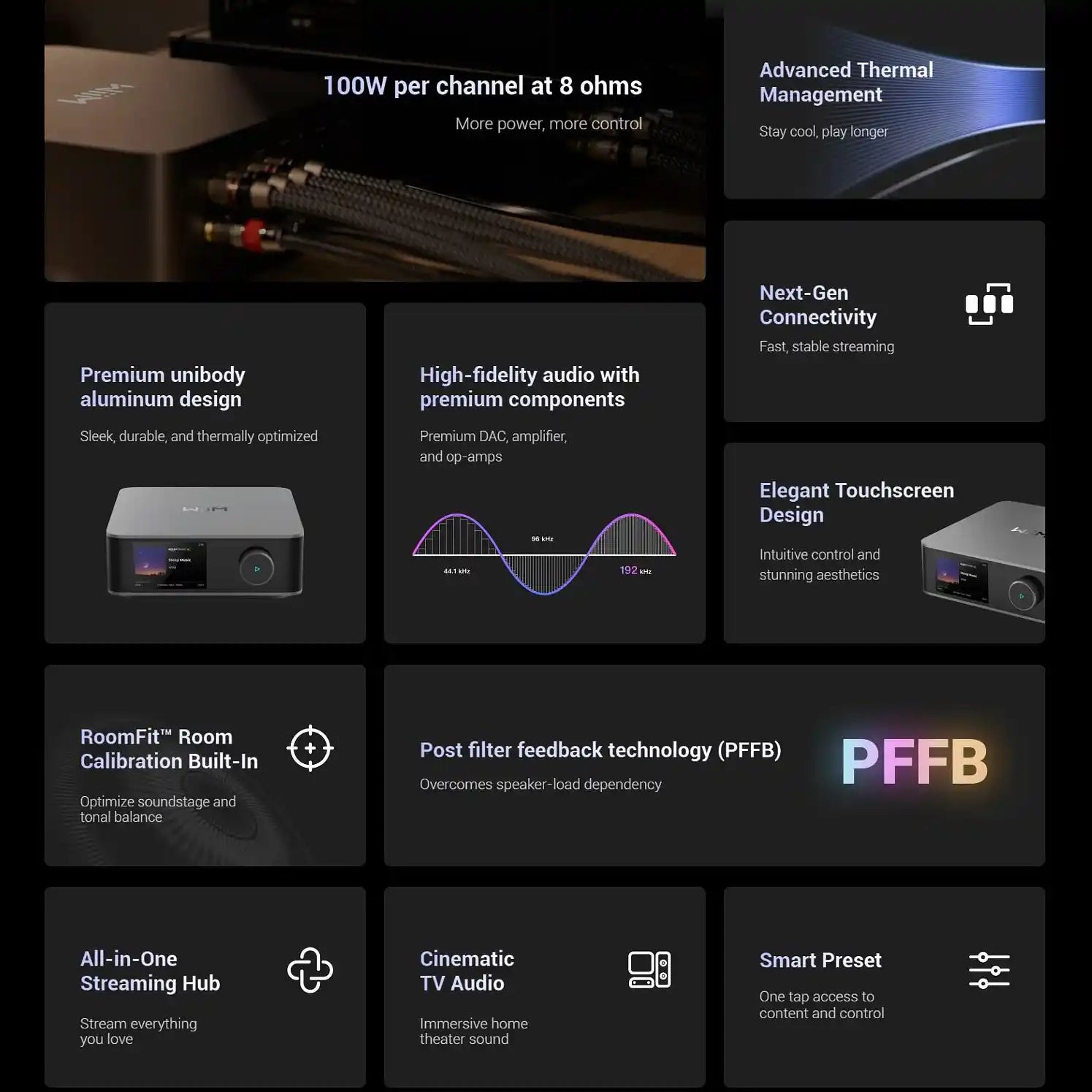 WiiM Amp Ultra Wireless Streaming Amplifier